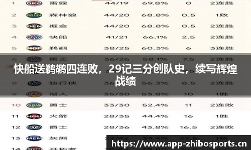智博体育平台