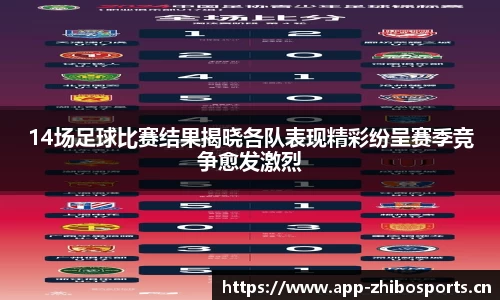 智博体育官网