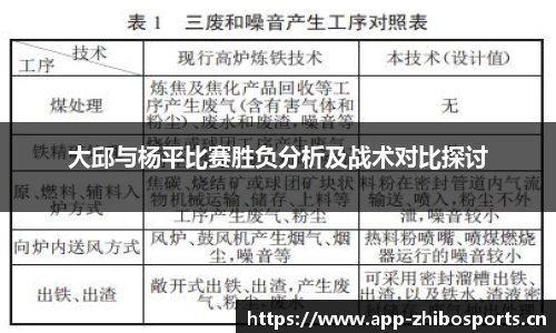 大邱与杨平比赛胜负分析及战术对比探讨