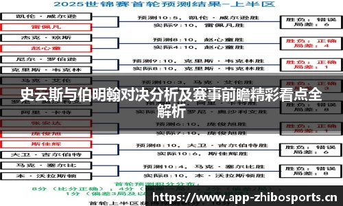 智博体育平台