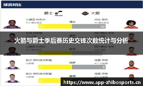 智博体育