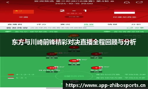 智博体育平台