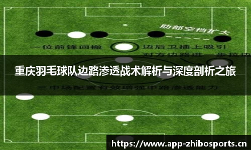 重庆羽毛球队边路渗透战术解析与深度剖析之旅