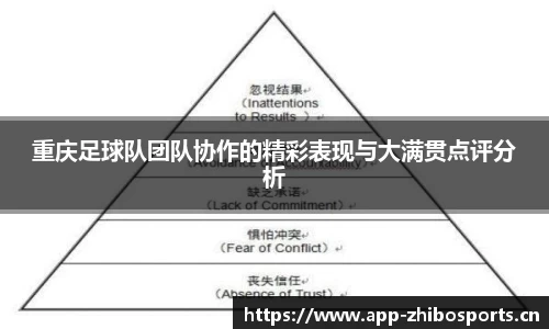 重庆足球队团队协作的精彩表现与大满贯点评分析