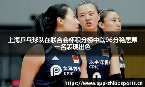 上海乒乓球队在联合会杯积分榜中以96分稳居第一名表现出色